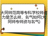 大同师范高等专科学校师资力量怎么样，名气如何(大同师专师资与名气)