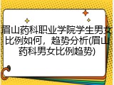 眉山药科职业学院学生男女比例如何，趋势分析(眉山药科男女比例趋势)