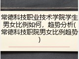 常德科技职业技术学院学生男女比例如何，趋势分析(常德科技职院男女比例趋势)