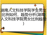 湖南人文科技学院学生男女比例如何，趋势分析(湖南人文科技学院男女比例趋势)