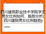 四川建筑职业技术学院学生男女比例如何，趋势分析(四川建院男女比例趋势)