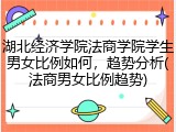 湖北经济学院法商学院学生男女比例如何，趋势分析(法商男女比例趋势)