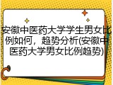 安徽中医药大学学生男女比例如何，趋势分析(安徽中医药大学男女比例趋势)