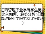 江西管理职业学院学生男女比例如何，趋势分析(江西管理职业学院男女比例趋势)