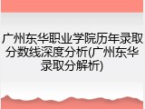 广州东华职业学院历年录取分数线深度分析(广州东华录取分解析)