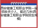 西安健康工程职业学院一届招收多少人，最近几年(西安健康工程职业学院招生规模)