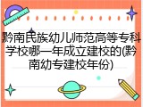 黔南民族幼儿师范高等专科学校哪一年成立建校的(黔南幼专建校年份)