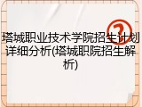 塔城职业技术学院招生计划详细分析(塔城职院招生解析)