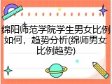 绵阳师范学院学生男女比例如何，趋势分析(绵师男女比例趋势)