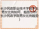 长沙民政职业技术学院学生男女比例如何，趋势分析(长沙民政学院男女比例趋势)