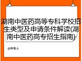 湖南中医药高等专科学校招生类型及申请条件解读(湖南中医药高专招生指南)