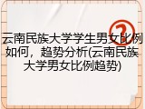 云南民族大学学生男女比例如何，趋势分析(云南民族大学男女比例趋势)