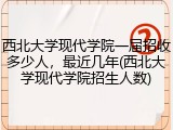 西北大学现代学院一届招收多少人，最近几年(西北大学现代学院招生人数)