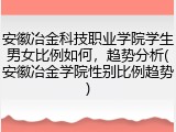 安徽冶金科技职业学院学生男女比例如何，趋势分析(安徽冶金学院性别比例趋势)