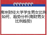 南京财经大学学生男女比例如何，趋势分析(南财男女比例趋势)