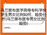 乌兰察布医学高等专科学校学生男女比例如何，趋势分析(乌兰察布医专男女比例趋势)