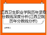 江西卫生职业学院历年录取分数线深度分析(江西卫院历年分数线分析)