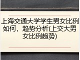 上海交通大学学生男女比例如何，趋势分析(上交大男女比例趋势)