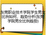 东莞职业技术学院学生男女比例如何，趋势分析(东莞学院男女比例趋势)