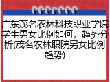 广东茂名农林科技职业学院学生男女比例如何，趋势分析(茂名农林职院男女比例趋势)