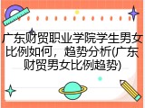 广东财贸职业学院学生男女比例如何，趋势分析(广东财贸男女比例趋势)