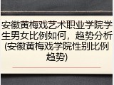 安徽黄梅戏艺术职业学院学生男女比例如何，趋势分析(安徽黄梅戏学院性别比例趋势)