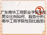 广东南华工商职业学院学生男女比例如何，趋势分析(南华工商学院性别比趋势)