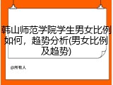 韩山师范学院学生男女比例如何，趋势分析(男女比例及趋势)