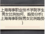 上海海事职业技术学院学生男女比例如何，趋势分析(上海海事职院男女比例趋势)