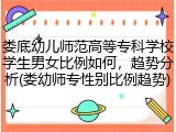 娄底幼儿师范高等专科学校学生男女比例如何，趋势分析(娄幼师专性别比例趋势)