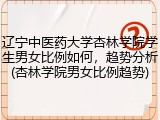 辽宁中医药大学杏林学院学生男女比例如何，趋势分析(杏林学院男女比例趋势)