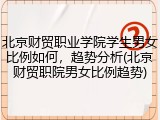 北京财贸职业学院学生男女比例如何，趋势分析(北京财贸职院男女比例趋势)