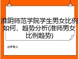 淮阴师范学院学生男女比例如何，趋势分析(淮师男女比例趋势)