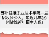 苏州健雄职业技术学院一届招收多少人，最近几年(苏州健雄近年招生人数)