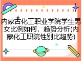 内蒙古化工职业学院学生男女比例如何，趋势分析(内蒙化工职院性别比趋势)