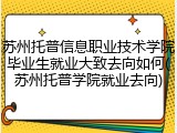 苏州托普信息职业技术学院毕业生就业大致去向如何(苏州托普学院就业去向)