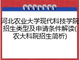 河北农业大学现代科技学院招生类型及申请条件解读(农大科院招生简析)