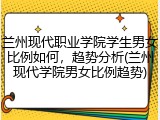 兰州现代职业学院学生男女比例如何，趋势分析(兰州现代学院男女比例趋势)