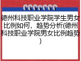 德州科技职业学院学生男女比例如何，趋势分析(德州科技职业学院男女比例趋势)