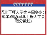 河北工程大学高考需多少分能录取呢(河北工程大学录取分数线)