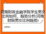 河南财政金融学院学生男女比例如何，趋势分析(河南财院男女比例趋势)