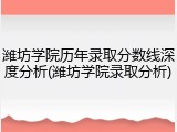 潍坊学院历年录取分数线深度分析(潍坊学院录取分析)