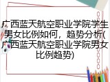 广西蓝天航空职业学院学生男女比例如何，趋势分析(广西蓝天航空职业学院男女比例趋势)