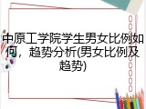 中原工学院学生男女比例如何，趋势分析(男女比例及趋势)