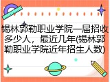 锡林郭勒职业学院一届招收多少人，最近几年(锡林郭勒职业学院近年招生人数)