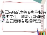 连云港师范高等专科学校有多少学生，师资力量如何(连云港师专规模师资)