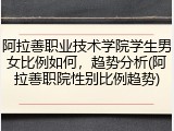 阿拉善职业技术学院学生男女比例如何，趋势分析(阿拉善职院性别比例趋势)