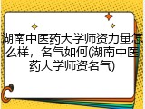 湖南中医药大学师资力量怎么样，名气如何(湖南中医药大学师资名气)