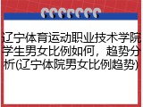 辽宁体育运动职业技术学院学生男女比例如何，趋势分析(辽宁体院男女比例趋势)