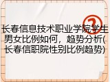 长春信息技术职业学院学生男女比例如何，趋势分析(长春信职院性别比例趋势)